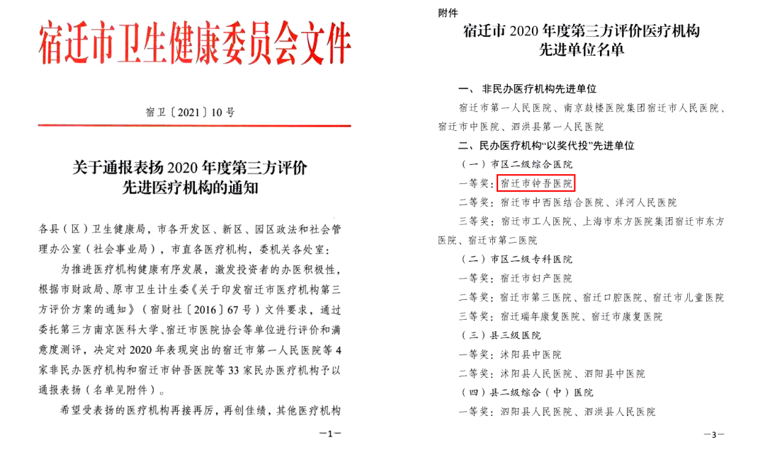 欧亿6蓝狮登录地址2021年“大事记”(图3)