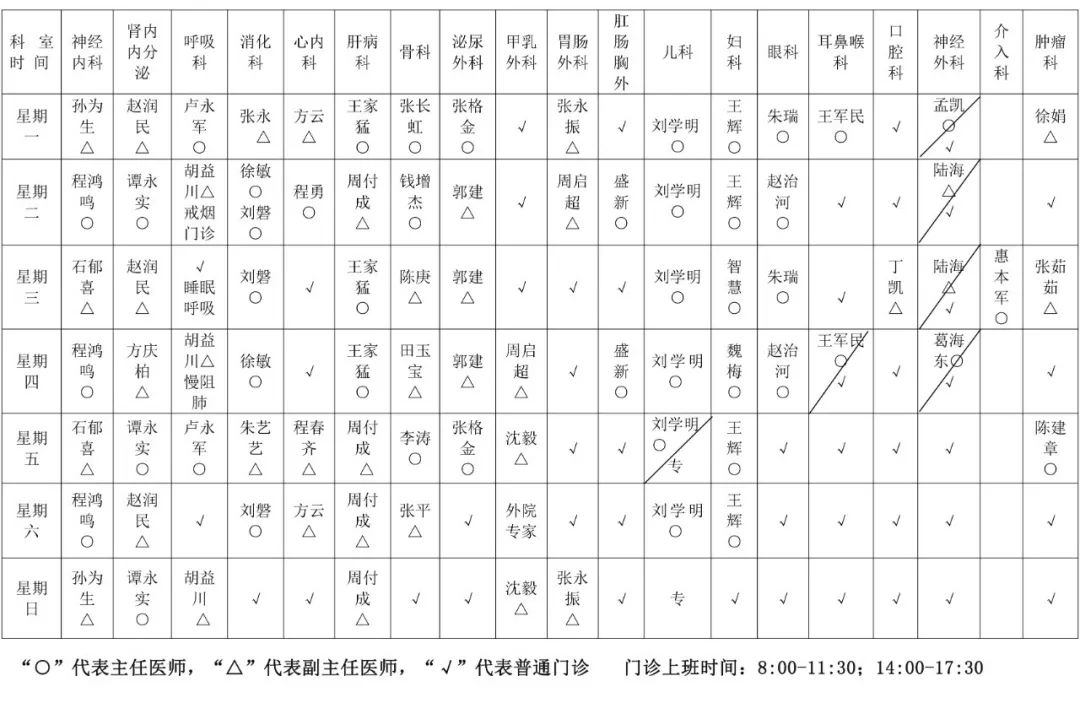 欧亿6蓝狮登录地址春节假期门急诊就医安排来啦(图3)