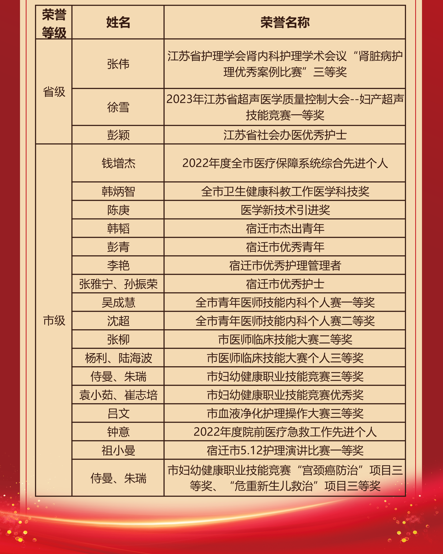 微信图片_20231229172948.png